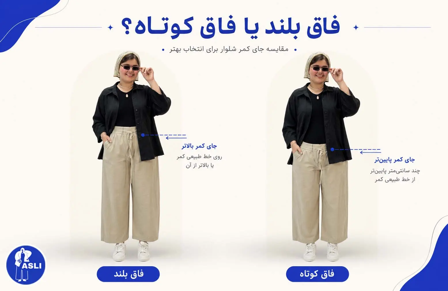 فاق بلند یا متوسط
